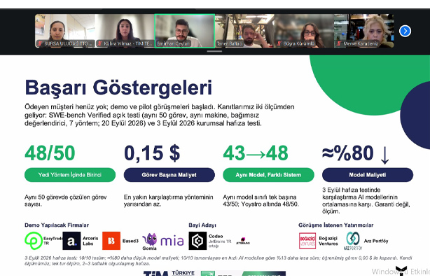 BURSA ULUDAĞ TTO OLARAK, TİM-TEB GİRİŞİM EVİ 2026 2. DÖNEM START UP PROGRAMINA KATILIM SAĞLADIK