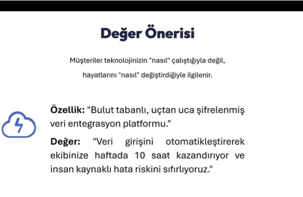 DEĞER ÖNERİSİ VE ÜRÜN TANIMI EĞİTİMİ GERÇEKLEŞTİRDİK